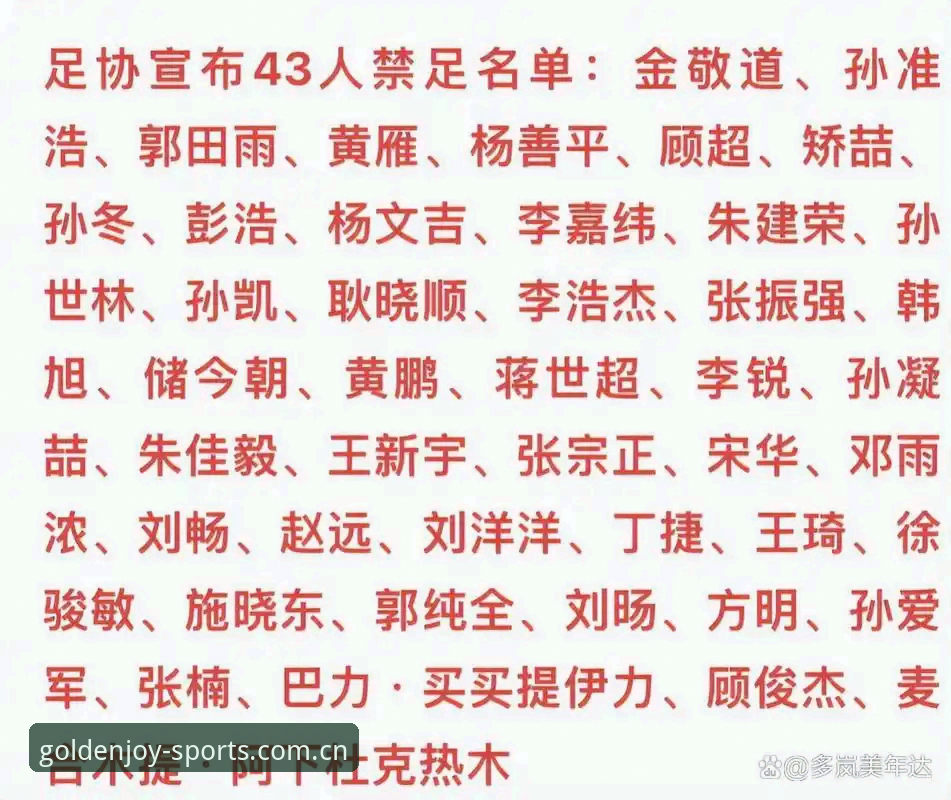金喜体育平台了解足协第三批禁足名单的完整指南